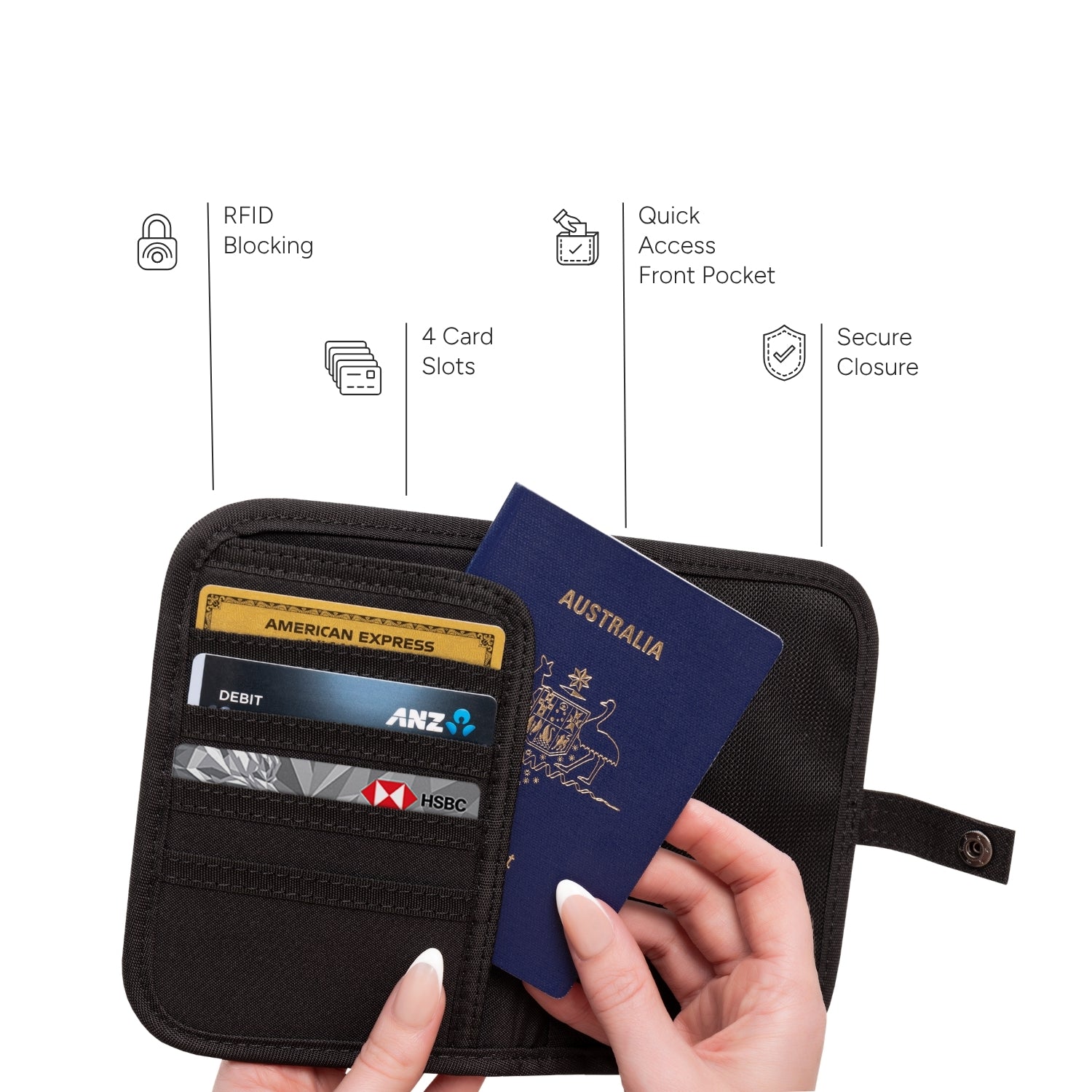 RFID Passport Holder